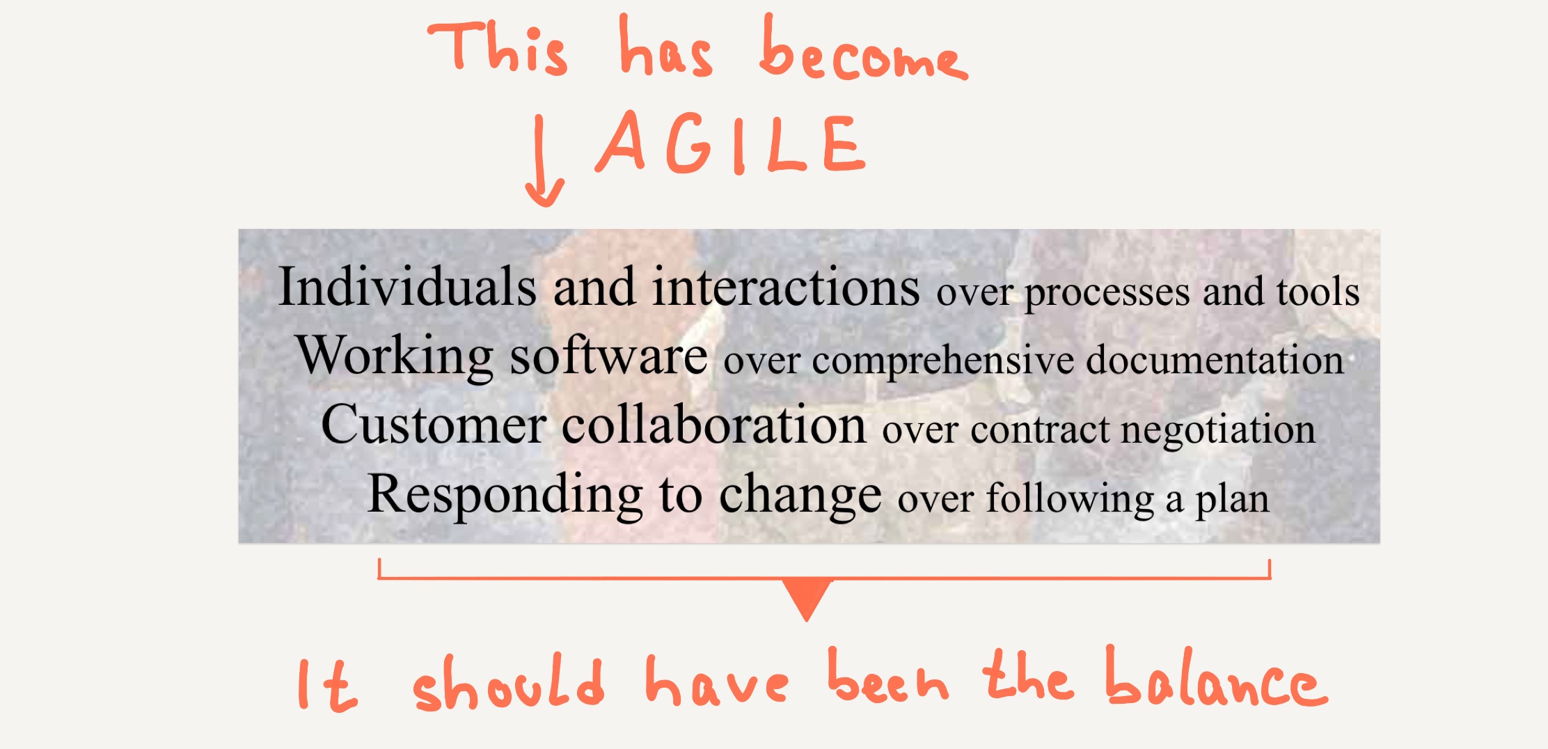 agile